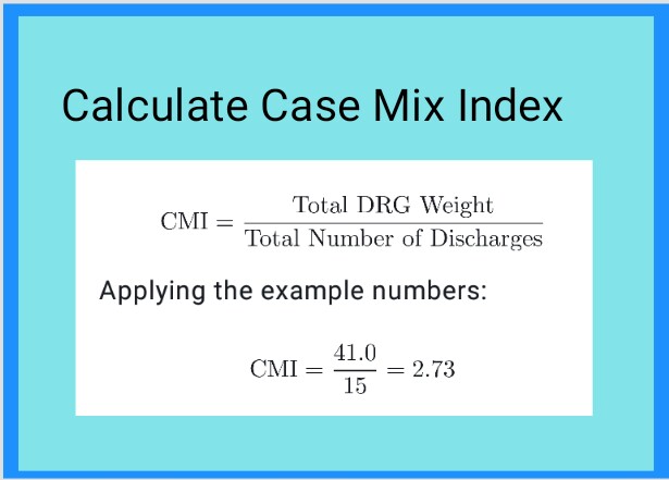 how to calculate the case mix index